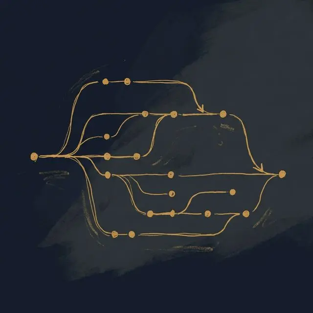 Never Mix-up Your Git Branches Again!